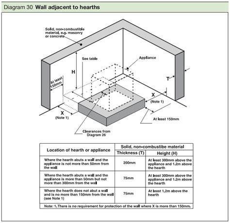 ADJACENT WALL definition and meaning .